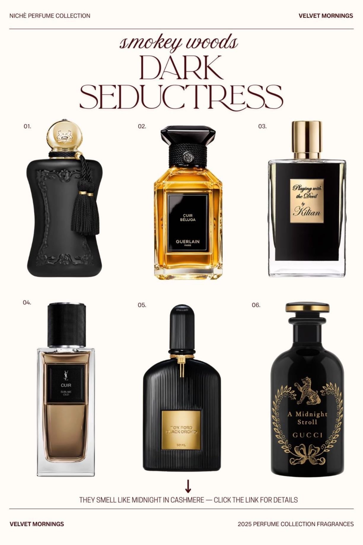 Perfumes