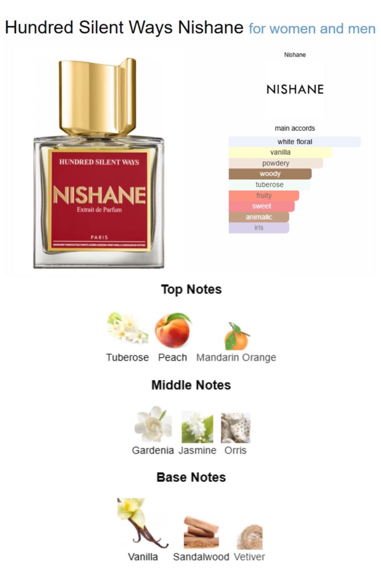 Hundred silent ways - Nishane