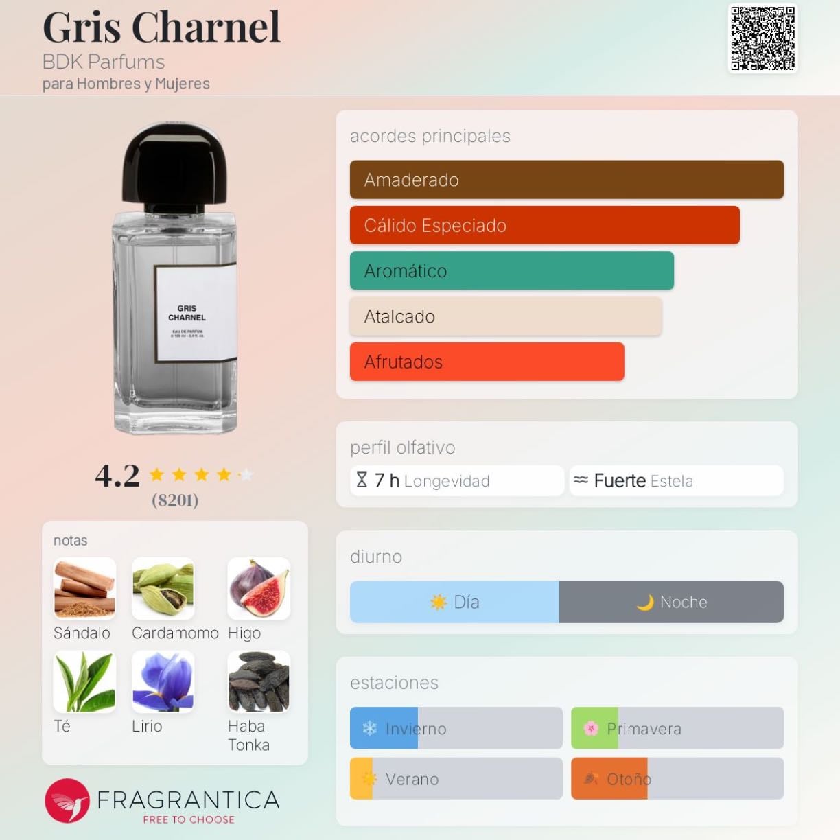 BDK Gris Charnel