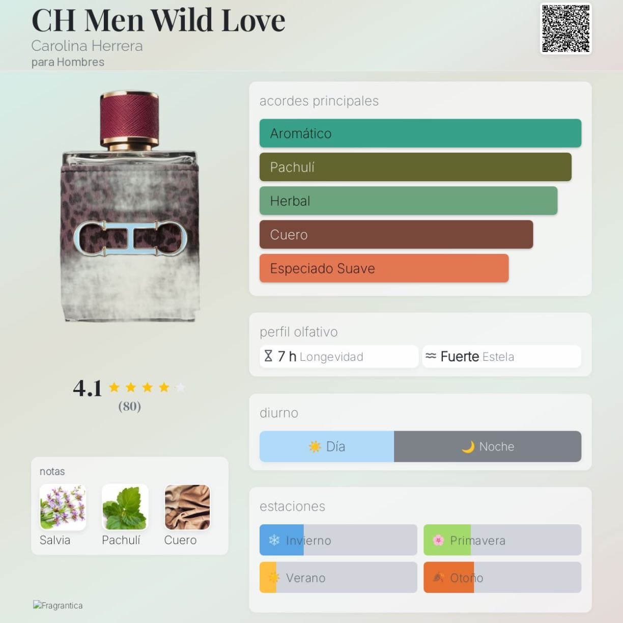 Wild Love Man - Carolina Herrera