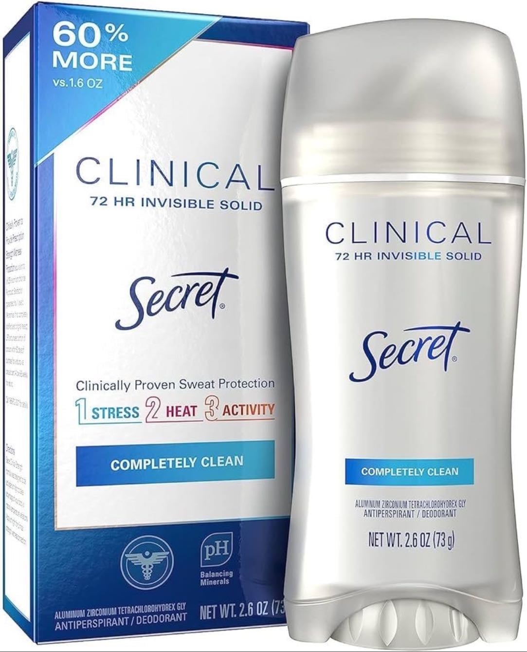 Secret clinical antiperspirant
