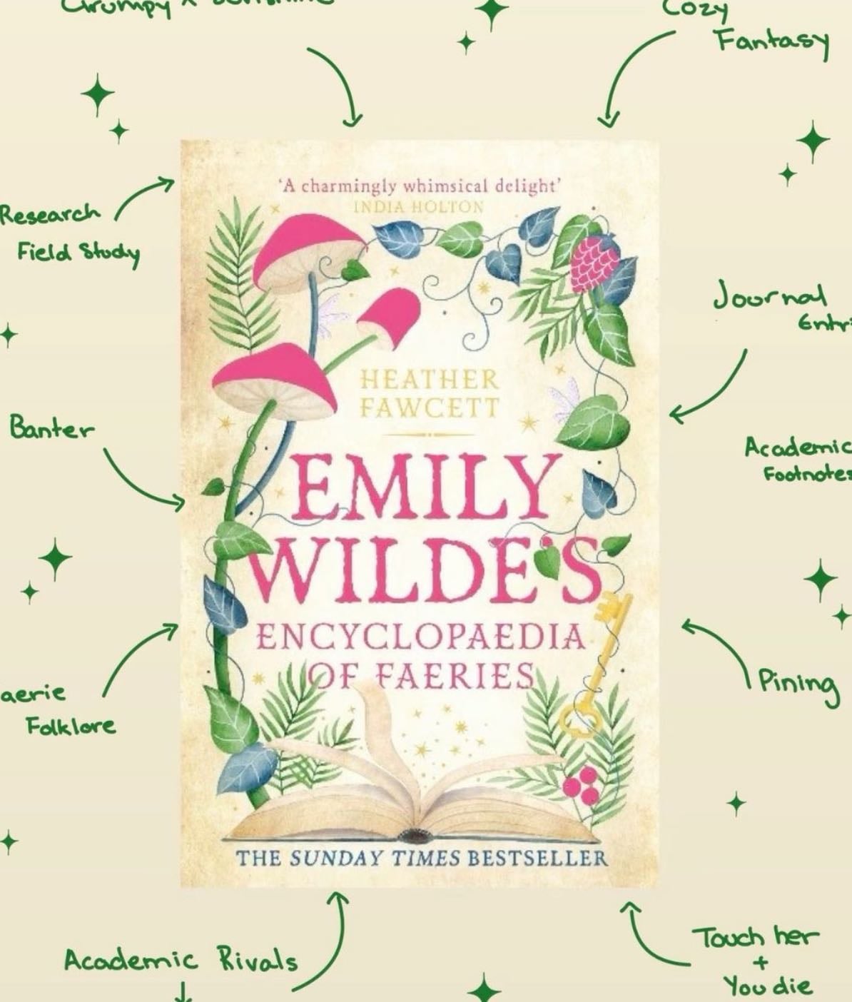 emily wilde’s encyclopaedia of faeries - by heather fawcett