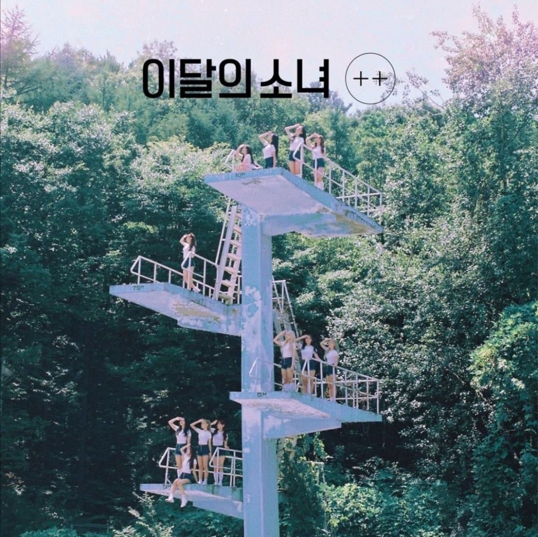 LOONA - Artist