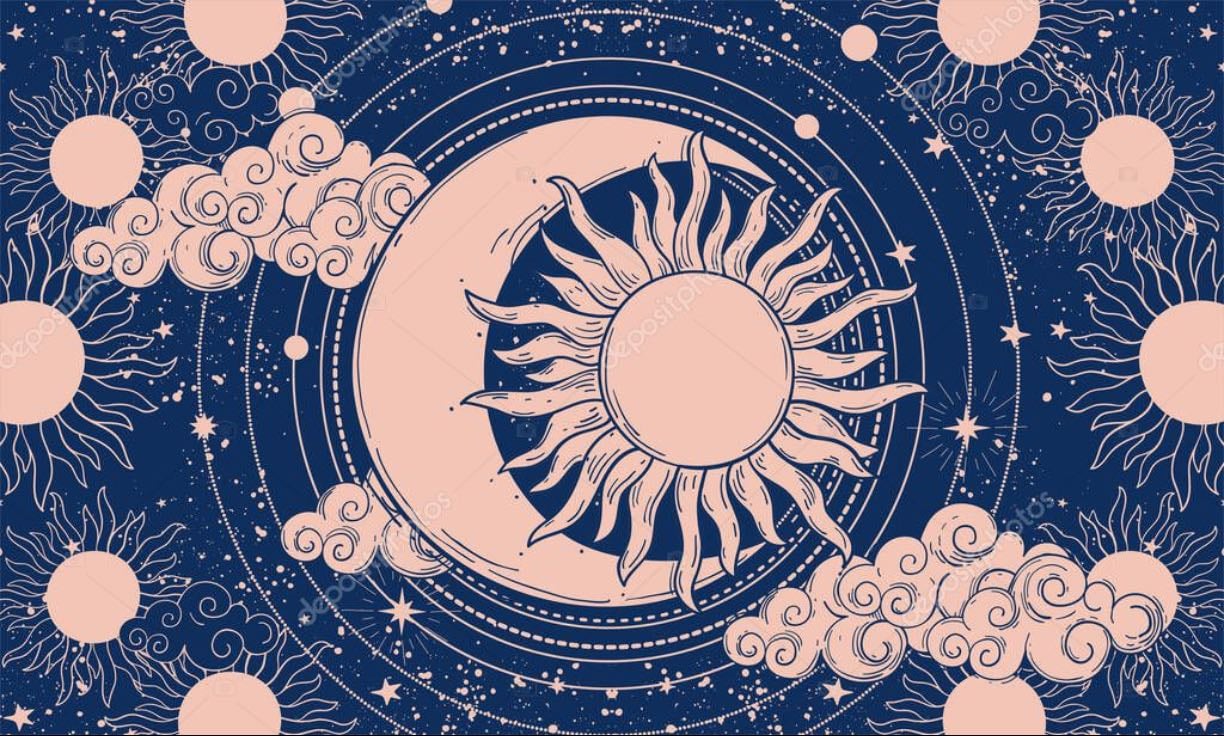 Astrología - Típico de acuario