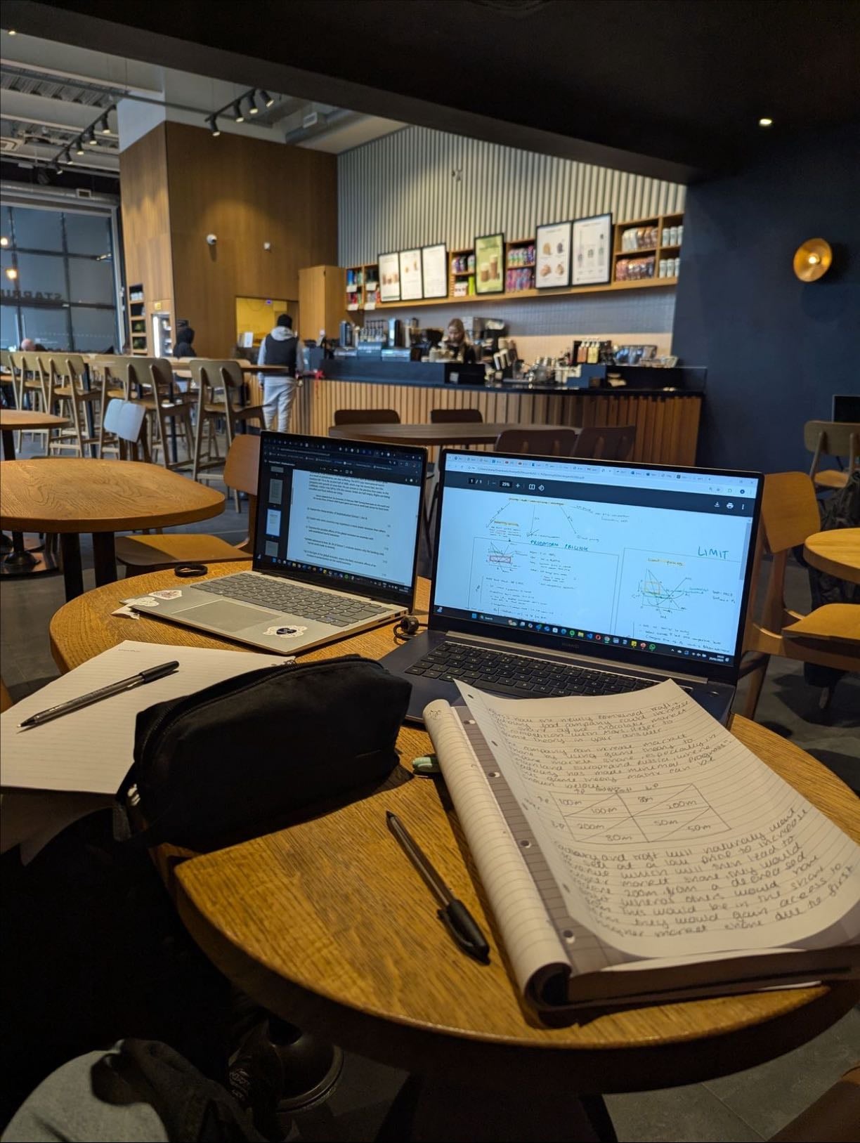 Study date