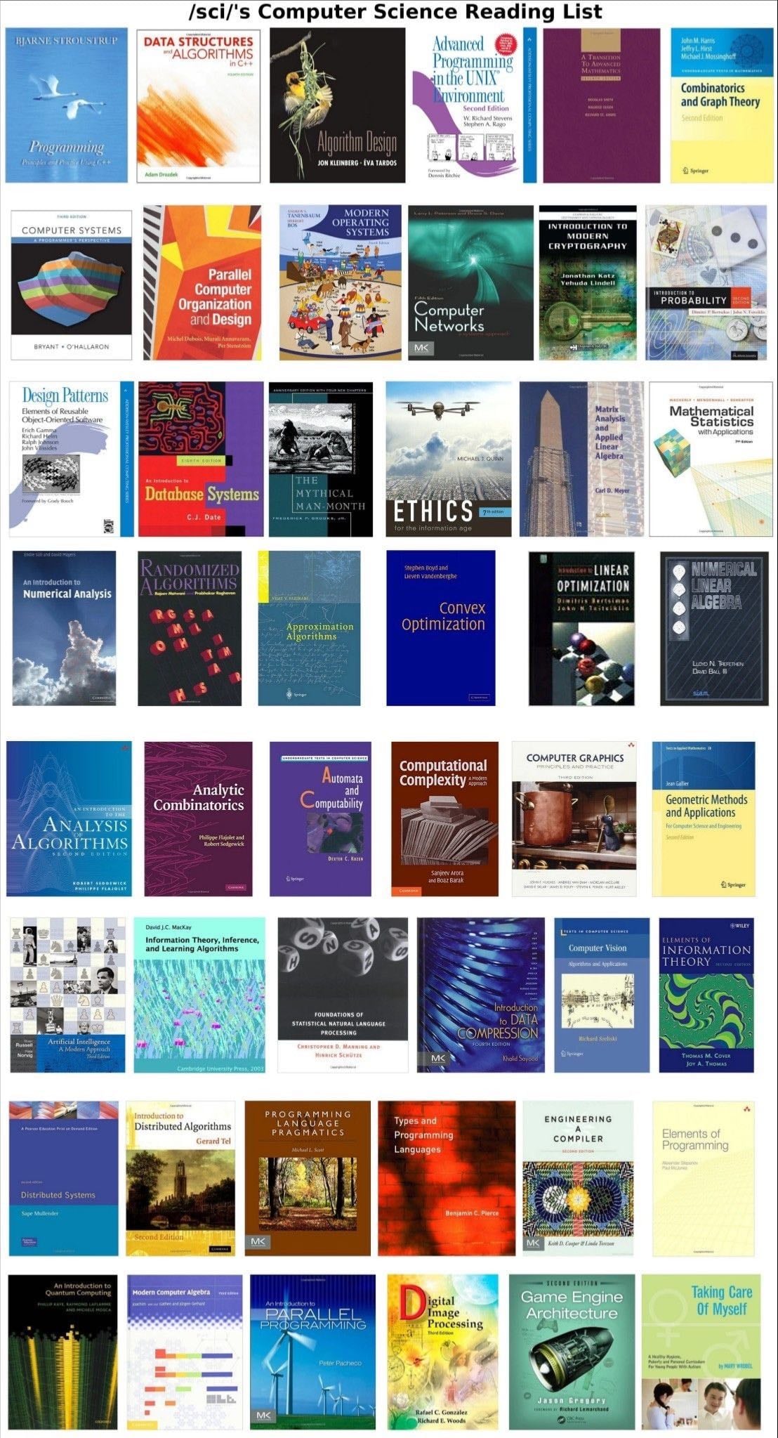 Study from Textbooks