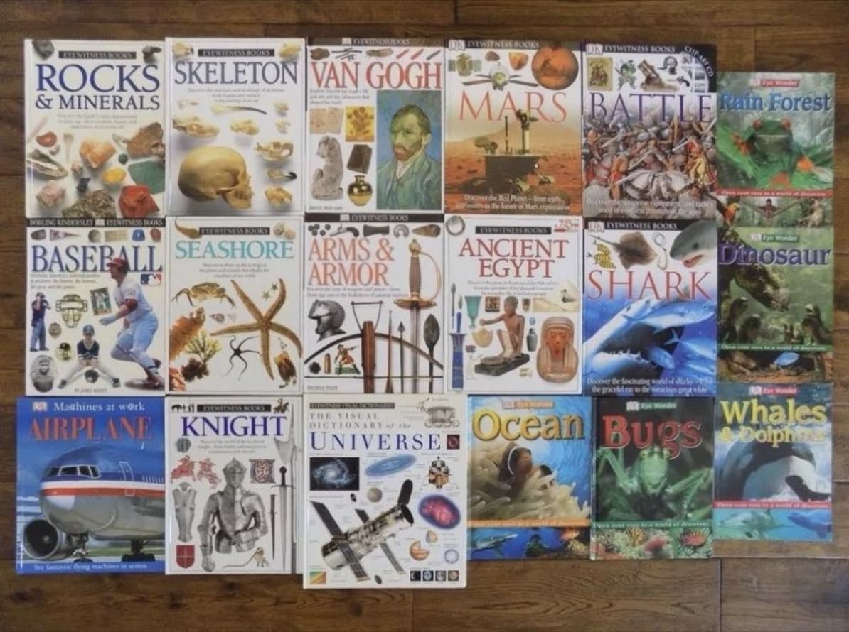 Read Encyclopedias