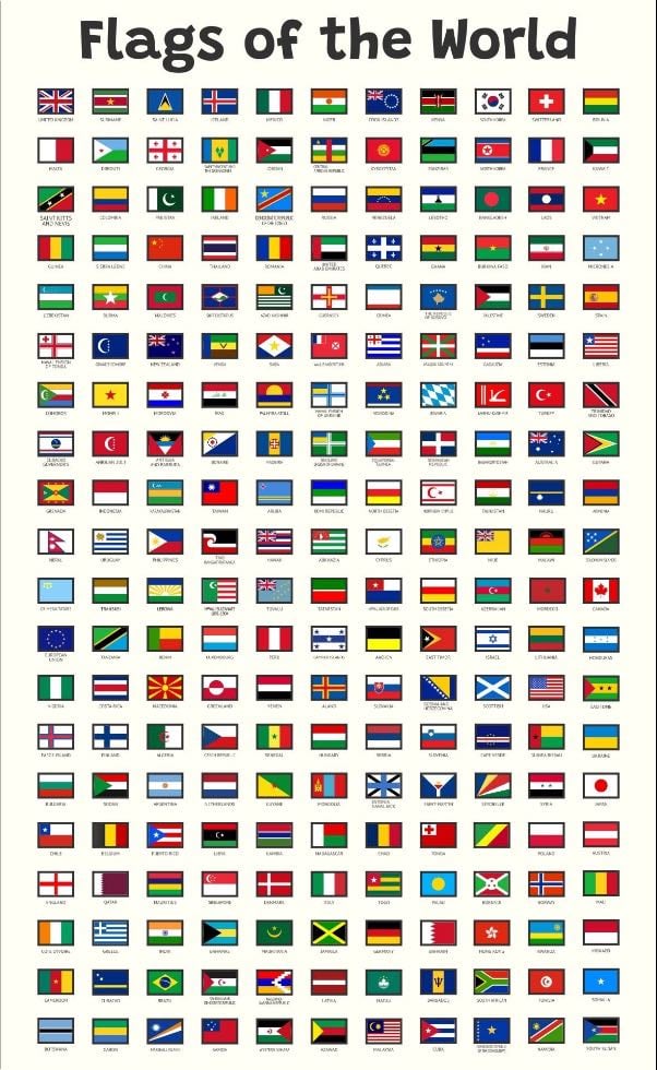 Memorise country flags